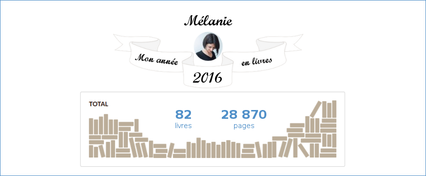 Mon année 2016 en livres et en chiffres